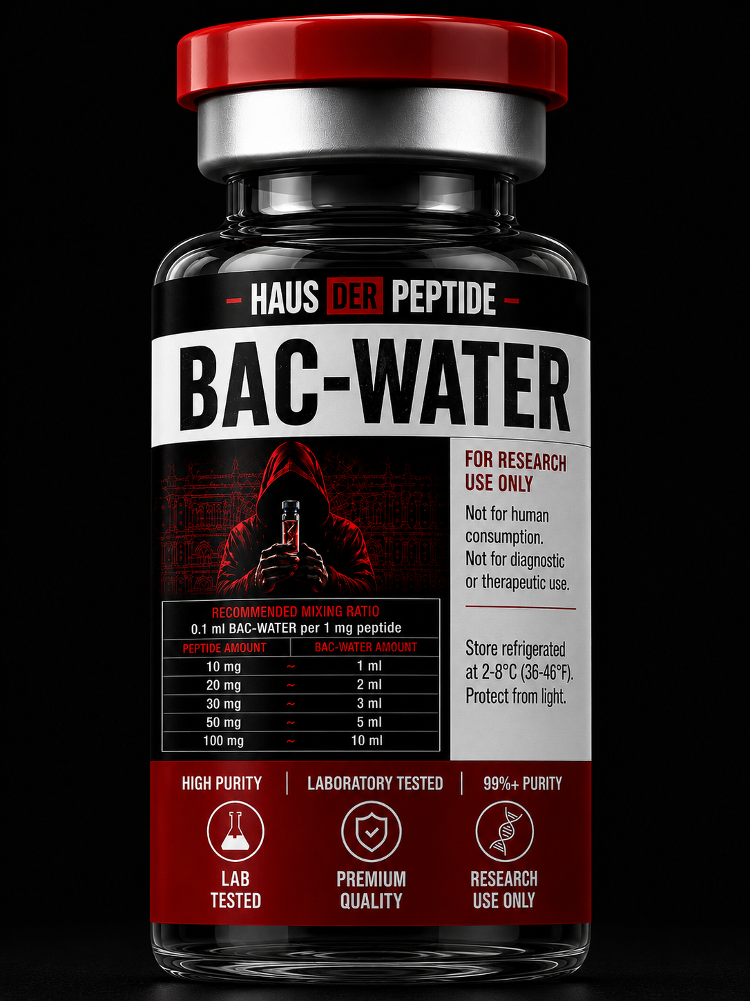 Bac Water